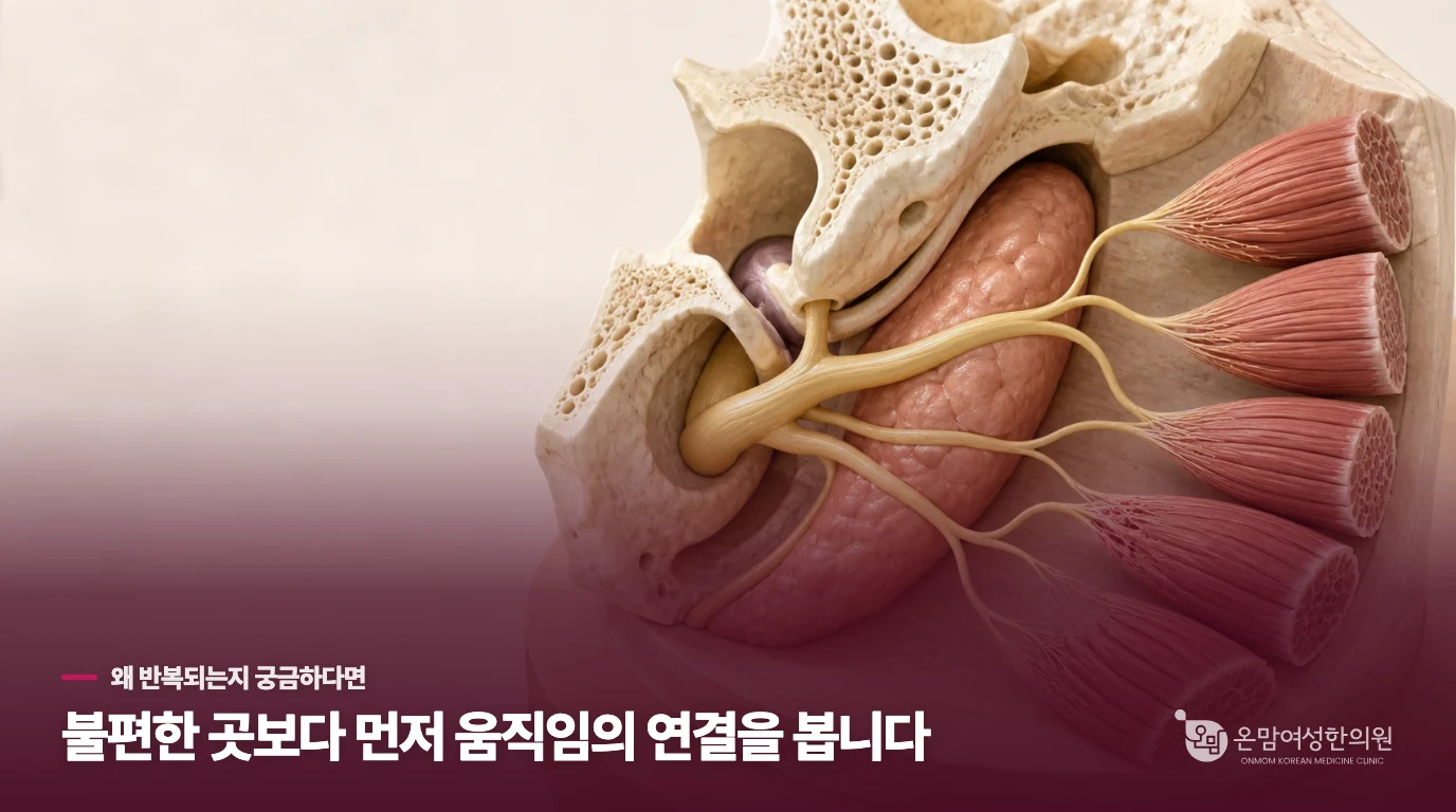 환절기만 되면 얼굴 한쪽이 당기고 뻣뻣해지는데 왜 이럴까요?