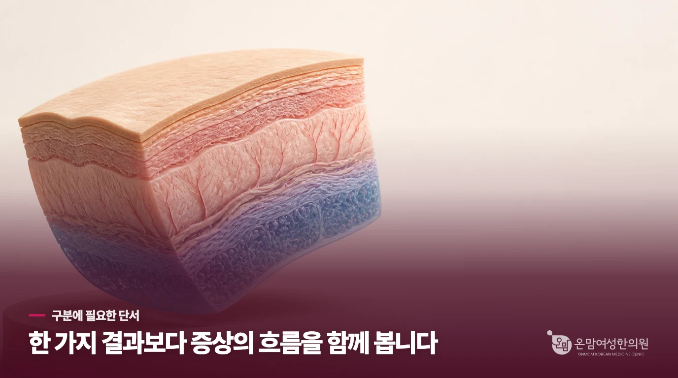 추위 노출과 생활의 불편을 의논하는 한의 의료기관 비시술 상담 예시