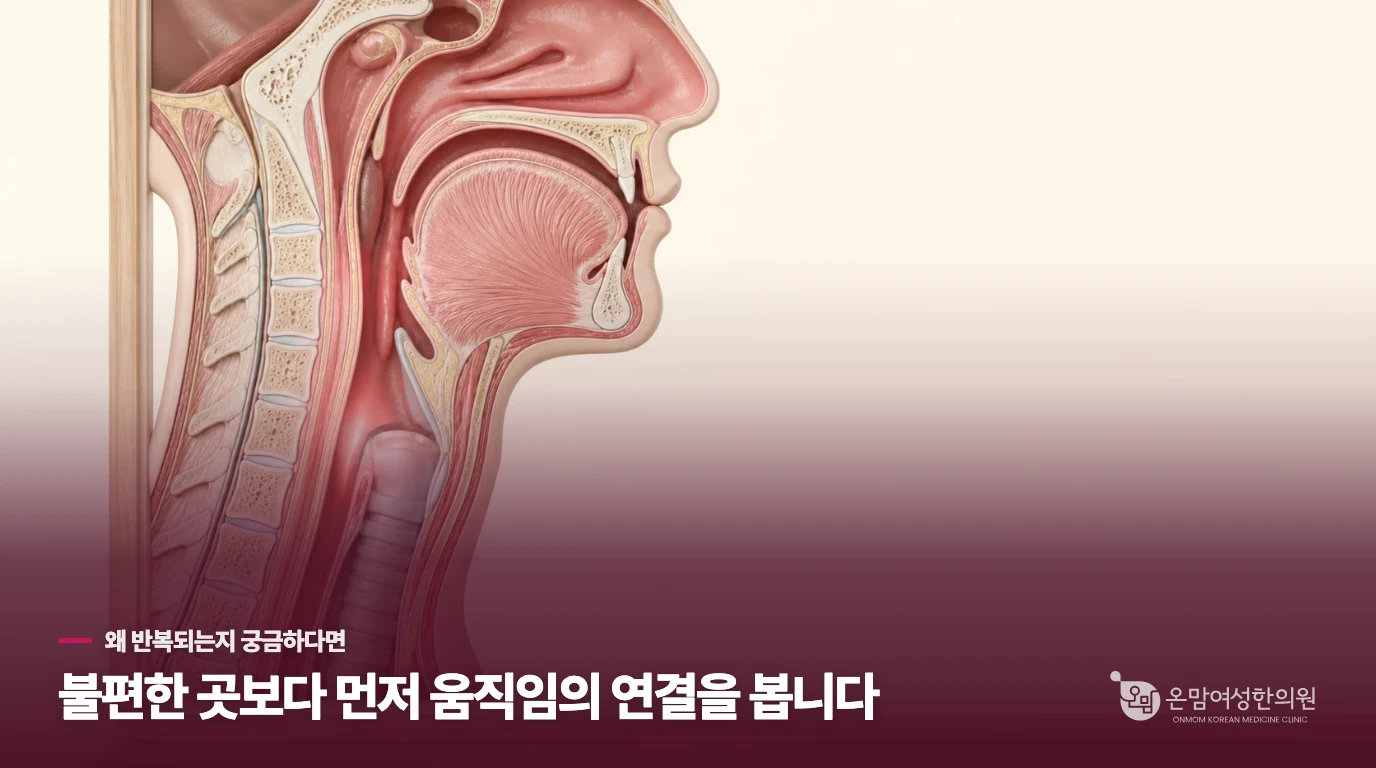 목에 무언가 걸린 느낌이 있는데 가슴 쓰림은 없어요. 왜 이럴까요?