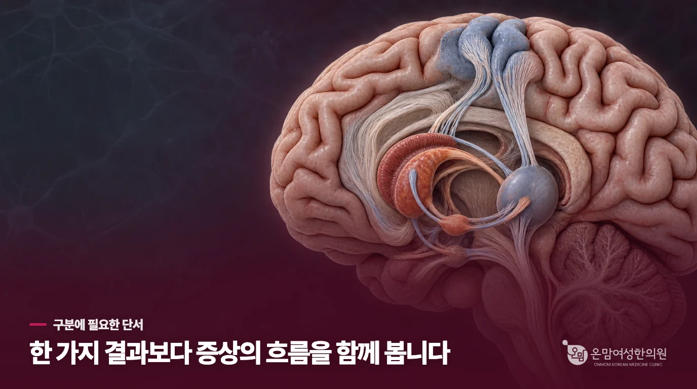 감기 뒤 목 가다듬기, 소리의 정체부터 나뉩니다