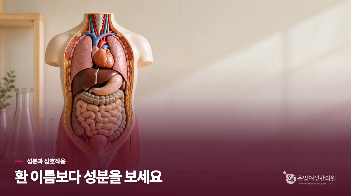 환 이름보다 성분과 복용 중인 약을 살펴야 하는 이유