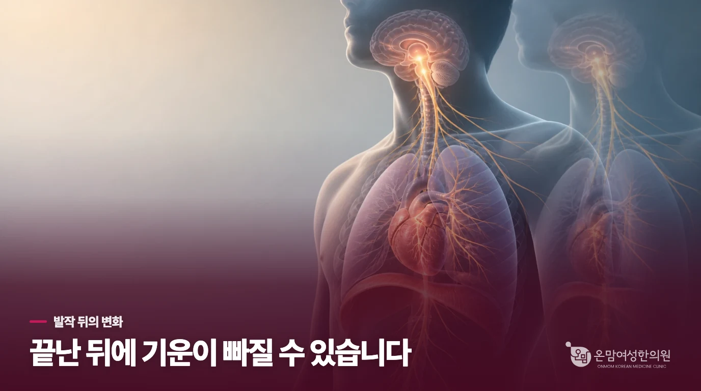 발작이 끝났는데도 기운이 빠지는 까닭