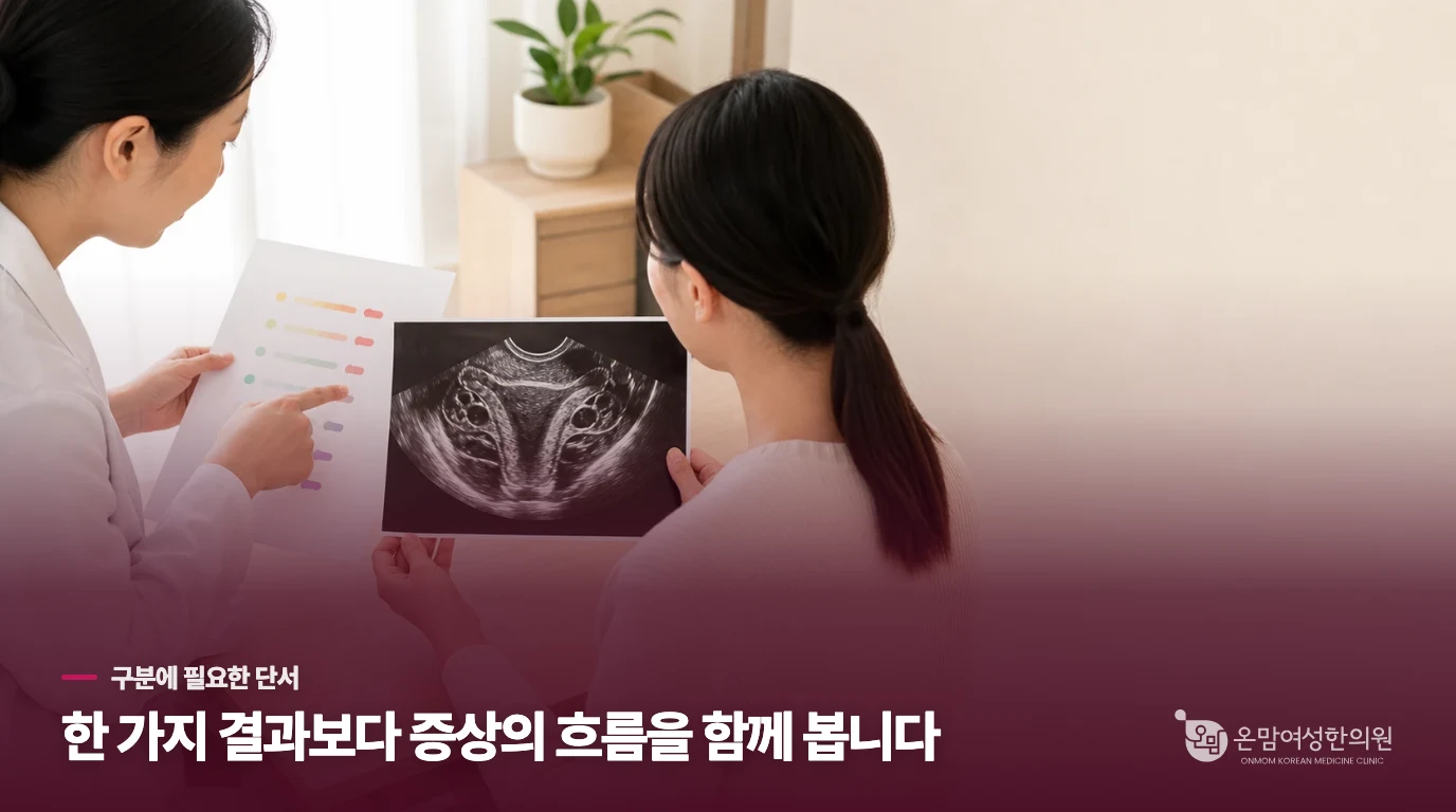 피임약을 끊었는데 생리가 없다면